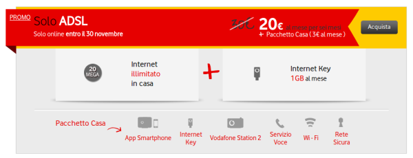 vodafone